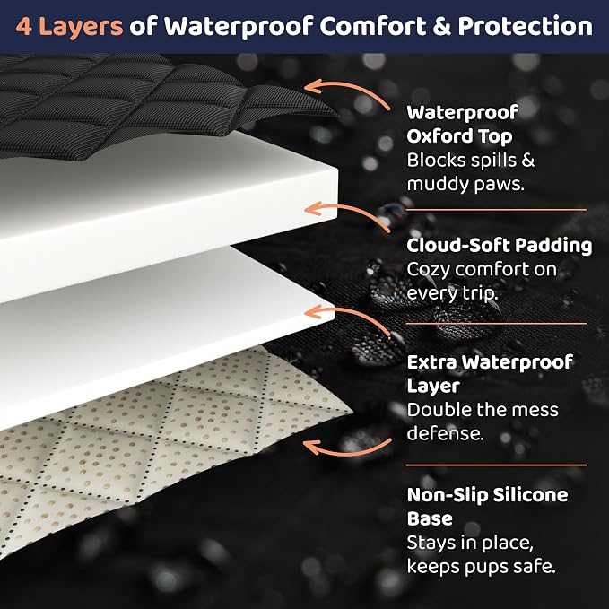 Petloox XL Dog Car Seat Cover for Back Seat, Waterproof Hammock for Car, SUV & Truck, Non-Slip Backseat Cover for Dogs, Heavy-Duty Dog Hammock Style Seat Protector Pets, Easy to Install & Clean