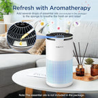 Air Purifiers for Home Large Room Up to 1500ft² with Aromatherapy, DBFIT H13 HEPA Air Purifier Air Cleaner for Smoke Pollen Dust Pet Hair Dander Odor, Portable Air Purifier with Timer (White)