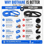 Gummy K9 Dog Leash, Biothane, Dog Training Leash, Made in The USA, 6 Feet, Various Sizes & Colors (1/2, Light Blue)