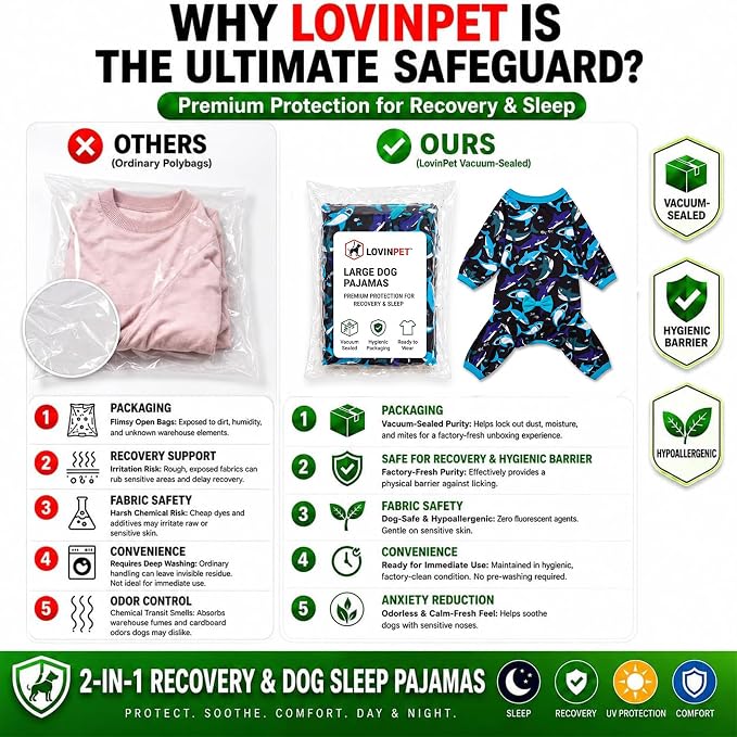 LovinPet Large Dog Shirt - Pet Anxiety Relief, Anti-Shedding Dog Pajamas, Lightweight Stretchy Fabric, Whale Hello There White Print, Large Pitbull Pajamas, Pitbull Clothes All Season/XL