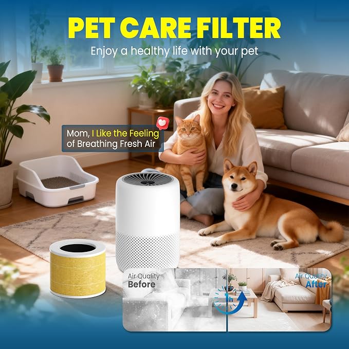 Core Mini Filter Replacement for LEVOIT Core mini-P Air Purifier，Yellow | 4 filter & 10 fragrance Sponge，3-in-1 filtration, great high-efficiency materials with activated carbon，by Improvedhand
