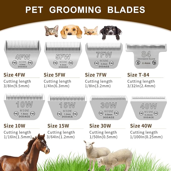 15W Dog Grooming Wide Blades,Compatible with Andis,Oster A5,Wahl KM10 | Cut Length 3/64”(1.2mm)