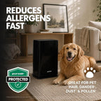 PuroAir 400 HEPA Air Purifier Large Room Air Cleaner up to 2,000 Ft² - HEPA CarbonTech Filter up to 500X Stronger - Air Quality Sensor, Auto & Quiet Sleep Modes - Air Purifiers for Large Rooms (2PK)