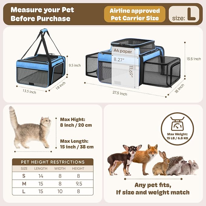 Top and 2 Sides Expandable Cat Carrier 18x13.5x9.5, TSA Airline Approved Dog Carriers for Small Dogs, Soft-Sided Pet Carrier with Self-Locking Zippers for Kitten,Rabbit, Puppy, Guinea Pig Blue