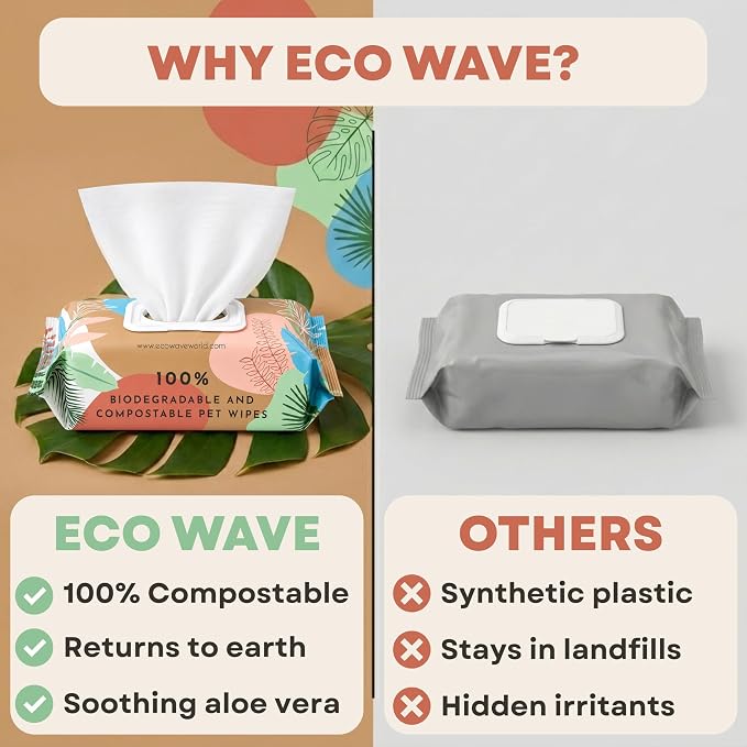 Eco Wave Hypoallergenic Plant-Based Pet Wipes, Dog and Cat Grooming Wipes for Face, Ears, Body, Butt, and Paws, Fragrance Free, Compostable, 400 Count