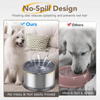 4.5L/1.2Gal Dog Water Bowl, No Spill Stainless Steel Slow Water Bowl for Medium Large Dogs, Large Capacity Splash Proof Slow Drinking Water Bowls with Anti-Slip Mat for Mess Drinkers, Gray