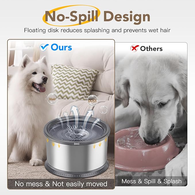 4.5L/1.2Gal Dog Water Bowl, No Spill Stainless Steel Slow Water Bowl for Medium Large Dogs, Large Capacity Splash Proof Slow Drinking Water Bowls with Anti-Slip Mat for Mess Drinkers, Gray