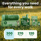 Dog Poop Bags, USDA Certified Biobased Product (42%), Extra Thick & Leak-Proof, Unscented, Single Roll Pet Waste Bag for Dogs & Cats, 300 Count