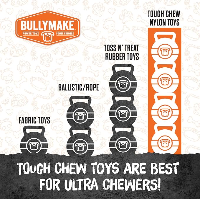 BULLYMAKE Blue Tough Chew Controller Toy for Dogs, Durable Nylon Dog Toys for Aggressive Chewers, Dental Stimulating, Tough Chew, Boredom Busting, Pet Supplies, Made in USA