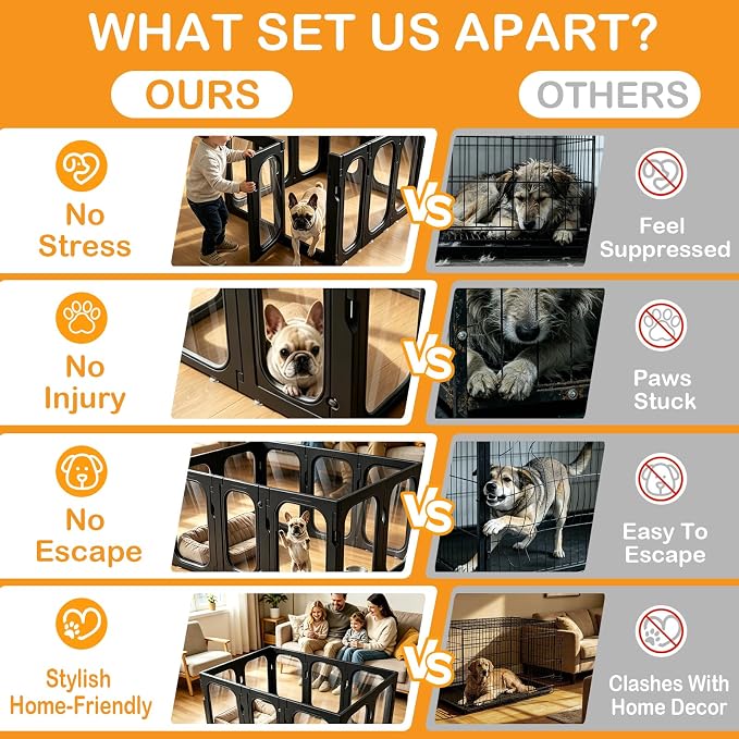 Acrylic Dog Playpen, 8-Panel Clear Transparent Puppy Playpen for Small Dogs Indoor Outdoor, Easy Assembly Foldable Pet Exercise Pen with Locking Door (Black, 25.6 INCH, 10 Panels)
