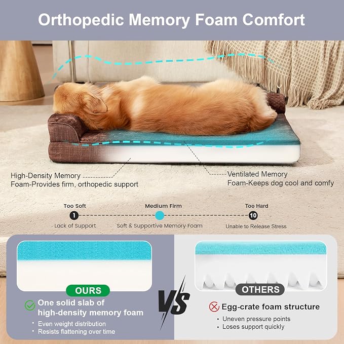 Rainmr Waterproof Dog Bed for Small Dogs - Orthopedic Memory Foam Puppy Couch Sofa, Removable Cover & Anti-Slip Bottom, 41x27 Inches, Brown
