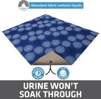 Drymate Cat Litter Box Mat, Litter Trapping Mat, Dark Blue, 29x36 XL | Waterproof, Urine-Proof, Absorbent, Machine Washable, Soft on Paws, Contains Mess, Protects Floors, Kitten Supplies, USA Made