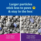 Fresh Step Advanced Clean Paws Multi Cat Clumping Litter with Febreze Freshness, Low Tracking, 18.5 lb. Box, Pack of 2 | Low Tracking Granules for Less Mess, Scented with Febreze Freshness, Low Dust, Compatible with Most Auto Litter Boxes