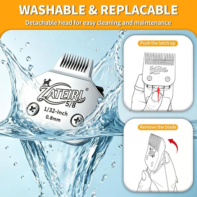 Size 5/8 Detachable Pet Grooming Clipper Blade with Steel Cutter, 1/32 Inch 0.8mm Cut Length, Silver, Compatible with Andis, Oster A5, Wahl KM10, 1 Pack