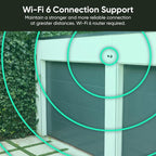 WYZE Cam v4 (Latest Model), 2.5K AI Security Camera, Indoor/Outdoor Cameras for Home Security, Baby Monitor & Pet Camera, Color Night Vision, No Subscription Required (2 Pack)