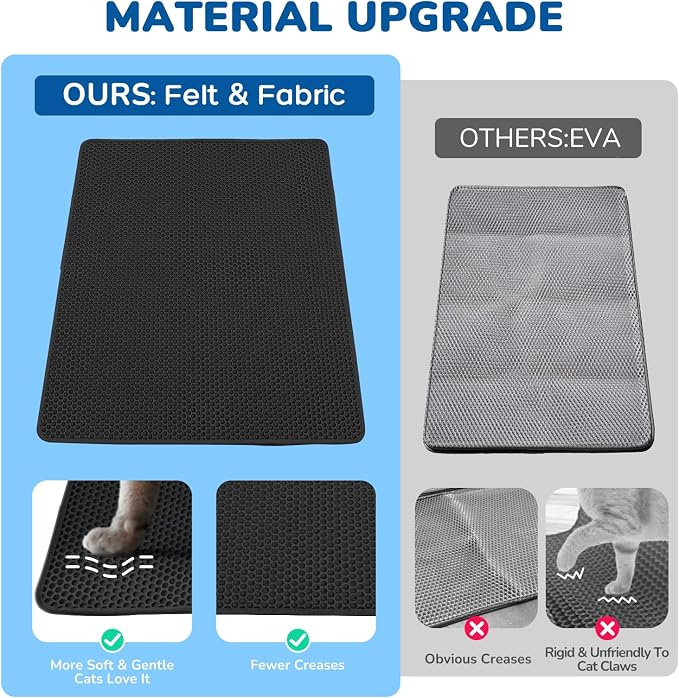 Cat Litter Mat 47" x 35", Washable Urine-Proof Non-Slip Black | Machine Washable, Upgraded Felt & Fabric Material Litter Mat for Fewer Creases, Hold 3-4 Litter Boxes, Soft on Paws