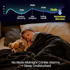 gogobunny Waterproof Bed Blanket, Reversible Sherpa Fleece Throw Blanket for Dog Puppy Cat, Furniture Cover Protects Bed Couch Sofa from Liquid Pee and Pet Fur (Dark Brown, 90x108 inches)