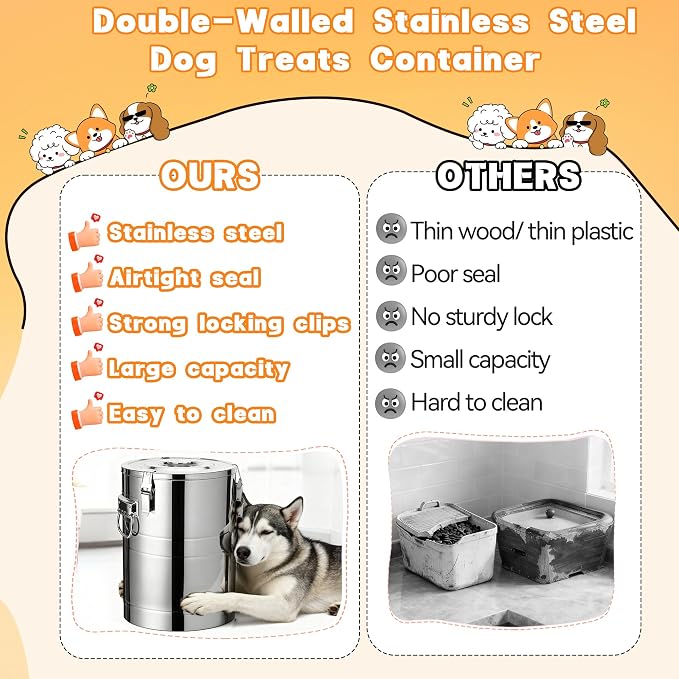 UPSKYPET35lb Dog Food Storage Container, Airtight Stainless Steel | Extra Large Capacity, Rust-Proof, Moisture-Proof, Deters Pets from Opening & Stealing Food, Easy to Clean, Keeps Food Crispy