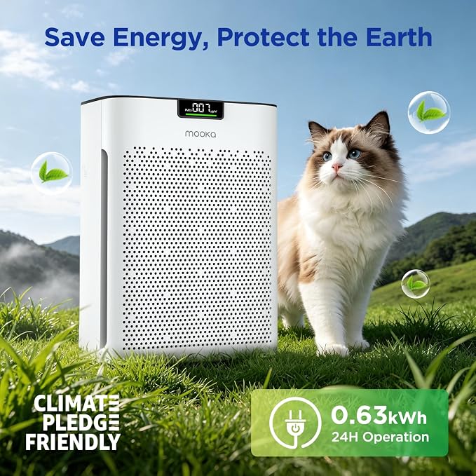 MOOKA Air Purifier for Home Bedroom Large Room 2200 Ft², True HEPA Filter | Washable Pre-Filter, Auto Mode, Quiet Sleep Mode, Air Quality Monitor, Air Cleaner for Pet Dust Smoke Pollen, KJ190H White