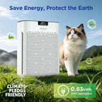 MOOKA Air Purifier for Home Bedroom Large Room 2200 Ft², True HEPA Filter | Washable Pre-Filter, Auto Mode, Quiet Sleep Mode, Air Quality Monitor, Air Cleaner for Pet Dust Smoke Pollen, KJ190H White