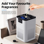 AROEVE Air Purifiers for Bedroom with Aromatherapy Function-MK06A(White) | Meet Global Recycled Standard, 360-Degree Air Inlets, 0.3 Microns Filtration Efficiency, 20dB Noise, Speed Control