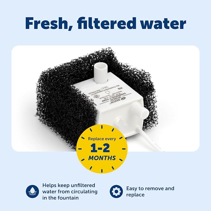 PetSafe Viva Foam Filters, Fits 64 oz & 140 oz Pet Fountains, 2-Pack | Fits 64 oz & 140 oz Viva Fountains, Removes Debris/Hair, Protects Pump, Replace Every 1-2 Months