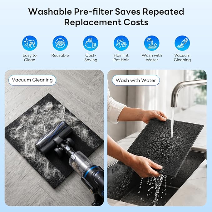 ZAFRO Air Purifiers for Home Large Room up to 3000 Ft² | Dual Washable Pre-Filter&Air Intake HEPA Air Cleaner, Auto/Pet/Sleep Mode for Dust Pollen Smoke Pet Odor, AQI Display, Aroma