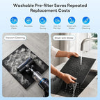 ZAFRO Air Purifiers for Home Large Room up to 3000 Ft² | Dual Washable Pre-Filter&Air Intake HEPA Air Cleaner, Auto/Pet/Sleep Mode for Dust Pollen Smoke Pet Odor, AQI Display, Aroma