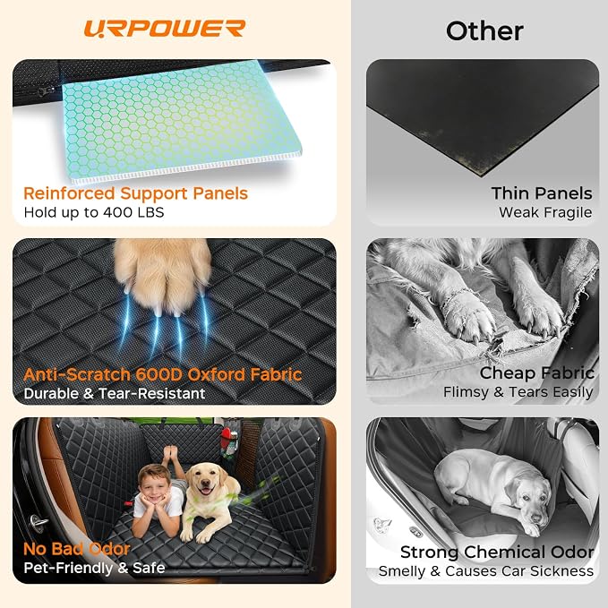 URPOWER Hard Bottom Dog Car Seat Cover for Back Seat, Waterproof Hammock | 400 lbs Support, 45% More Space, Waterproof, Fits Most Car & SUV, Mesh Window, Scratch Resistant, Non-Slip, Pee Pad Included