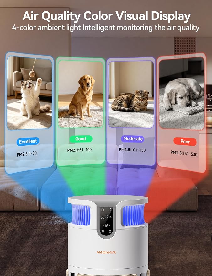 Meowant Pet Air Purifier for Home Large Room Up to 3900 Ft², U-Shape 360° Air Intake, H13 HEPA Filter Reduce Pet Hair Dander Odors Dust, Air Cleaner with Washable Pre-Filter, PM2.5 Monitor, Auto Mode