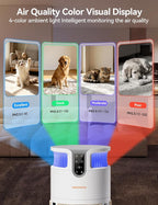 Meowant Pet Air Purifier for Home Large Room Up to 3900 Ft², U-Shape 360° Air Intake, H13 HEPA Filter Reduce Pet Hair Dander Odors Dust, Air Cleaner with Washable Pre-Filter, PM2.5 Monitor, Auto Mode