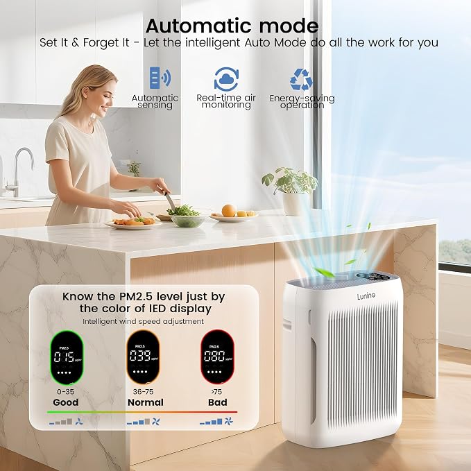 Air Purifiers for Home Large Room up to 3000 Ft² | Pet Air Purifier with Auto Mode, 4 Fan Speeds, Aromatherapy, H13 HEPA Washable Filter for Allergies, Pet Hair, Smoke, Pollen