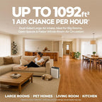 Air Purifiers for Home Bedroom Large Room Up to 1092 Ft² 1Hr AHAM Verified | HEPA Filter with Activated Carbon & Washable Pre-Filter, PM2.5 Sensor AQI Display 20dB Sleep Mode for Odor, Pollen & Pets