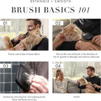 Tweezerman Slicker Brush for Pets-Grooming Brush with Coated Bristles