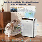 Pet Air Purifier for Home Large Room with H13 HEPA Washable Filter, AP03 | 86% Less Loose Pet Hair, Fits 2500 ft.sq, PM2.5 Air Quality Monitor, Air Cleaner for Dander Odor Allergies Smoke Dust, White