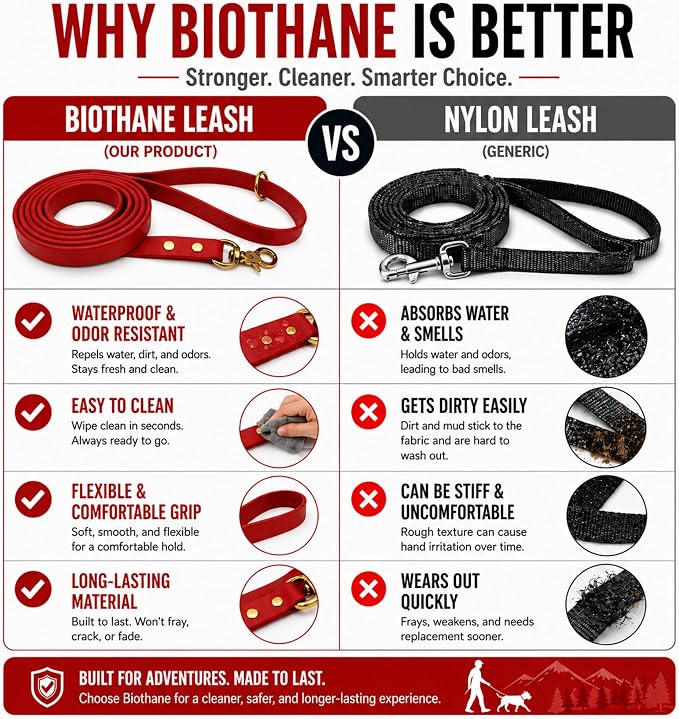 Gummy K9 Dog Leash, Biothane, Dog Training Leash, Made in The USA, 6 Feet, Various Sizes & Colors (3/4, Red)