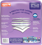 Hartz Home Protection Super Absorbent Odor Eliminating Lavender Scented No Leak Dog Pads,XL 30 count