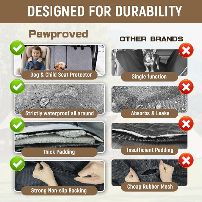Pet Bench Seat Covers for Trucks, Heavy Duty Nonslip Car Seat Protector with ISOFIX Openings for 1-2 Child Car Seats,Fits Ford 150,Ram 1500,GMC Sierra,Toyota,Ram,Chevrolet Silverado(Grey)