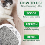 Fresh News Recycled Paper Original Pellet Cat Litter, 12 Pound, Non-Clumping, Unscented, Made in USA