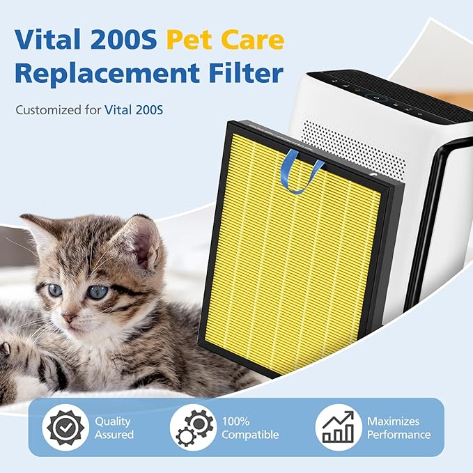 Vital 200S Pet Care Replacement Filter for LEVOIT Vital 200S-P Air Purifier | 3-in-1 with Activated Carbon Vital 200S Filter for Pet Dander, Pet Odors, Smoke, Pollen, Vital 200S-RF-PA, 2 Pack, Yellow