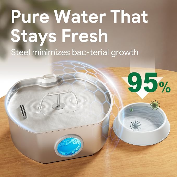 Cat Water Fountain Stainless Steel - 7L/236oz Cat Drinking Fountain | Dog Water Fountain Inside - Automatic Dog Watering Dispenser Bowl - Large Capacity for Multiple Pets (4 Filters)