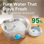 Cat Water Fountain Stainless Steel - 7L/236oz Cat Drinking Fountain | Dog Water Fountain Inside - Automatic Dog Watering Dispenser Bowl - Large Capacity for Multiple Pets (4 Filters)