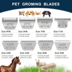 7FW Wide Pet Dog Grooming Detachable Blades, 1/8" (3.2mm) | Compatible with Andis, Compatible with Oster A5, Compatible with Wahl KM10 Clippers