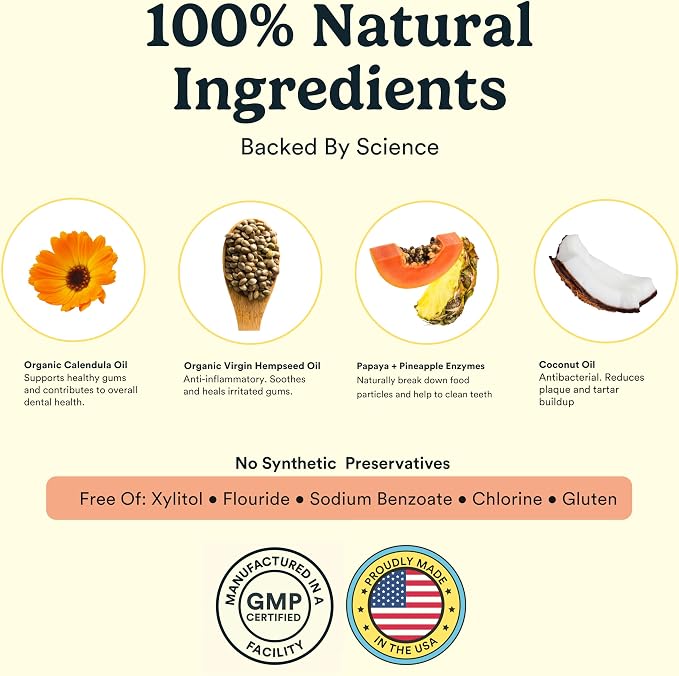 Jasper Dog Toothpaste Double Enzymatic, Chicken Flavor 3.5oz | Vet Approved Pet Tooth Paste with Natural Ingredients, Freshens Breath, Whitens Teeth, Plaque and Tartar Remover for Teeth