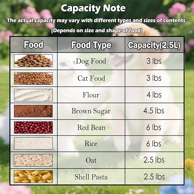 Dog Cat Food Storage Container with Cup (Dark Olive, 2.5L (2 pack)) | Pet Food Pourable Container Airtight with Large Spout, BPA-Free Plastic Food Dispenser for Pet Food, Bird Seed, Rice, Flour