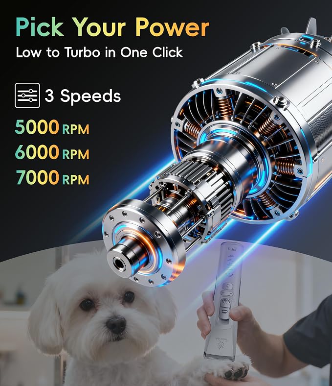 Dog Grooming Clippers for Thick Heavy Coats 3 Speeds Low Noise Pet Grooming Kit Cat Eletric Clipper with 10FC Ceramic & Stainless Steel Blade