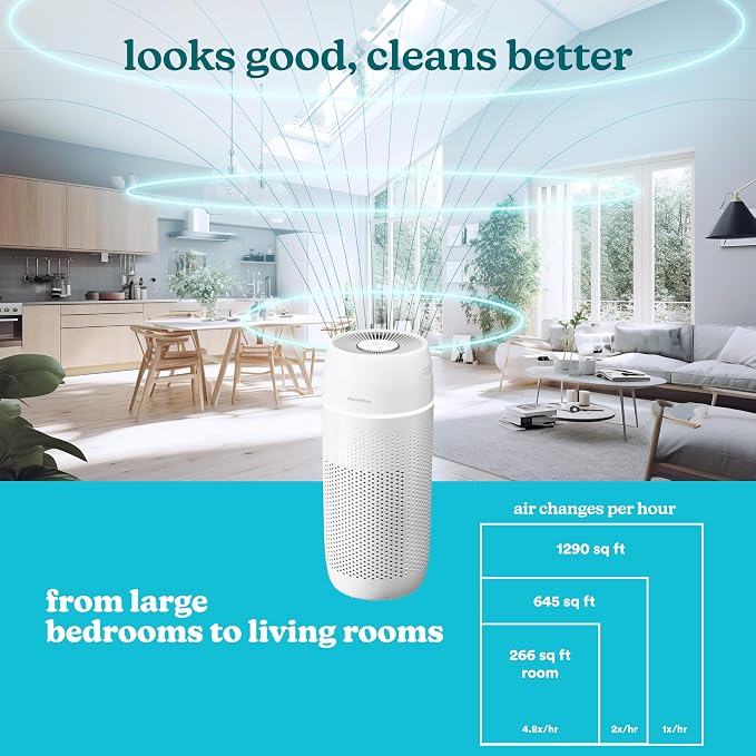 Homedics 5-in-1 PetPlus UV-C Air Purifier, HEPA Filter for 266 Sq Ft Room | Air Purifiers for Pets, Bedroom, and Home with Essential Oil Pads and Built-In Timer, 3 Speed Settings, White