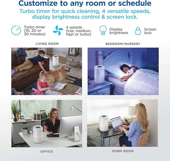 Clorox Medium Room Turbo Air Purifiers for Home With True HEPA Filter | 1,000 Sq Ft | Reduces 99.9% of Mold, Viruses, Wildfire Smoke, Allergens, Pet Allergies, Dust | Whisper Quiet