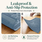 Yimobra Cat Litter Mat, Easy Clean Trapping PVC Mat, 35.4" x 23.6", Waterproof Backing, Non Slip Bottom, Scatter Control Pad for Litter Box, Tea Blue