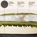 ClevaHome Orthopedic Dog Bed for Large Dogs, 36 inches Dual Layer Water Repellent Round Pet Bed with Washable Cover Nonslip Bottom (Olive Branch)